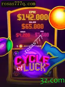Descubra o Fascinante Mundo de CycleofLuck: O Jogo de Azar e Estratégia que Ganha Popularidade